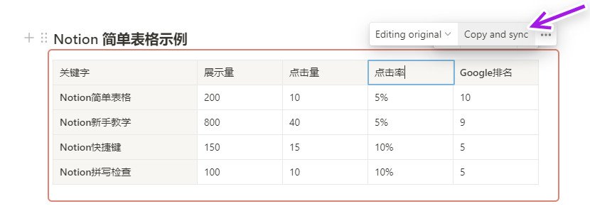 复制同步后的简单表格