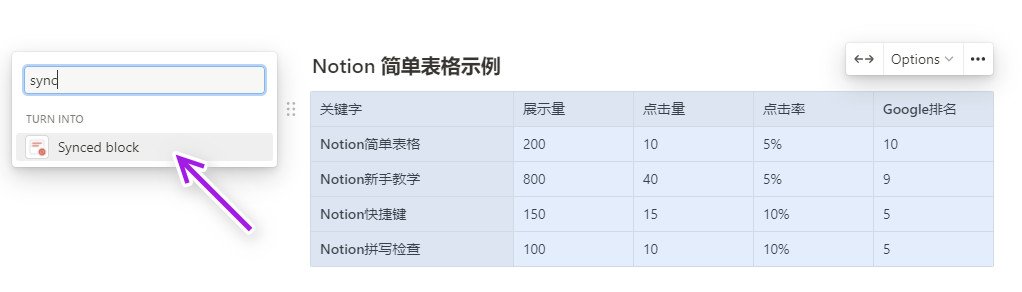 将简单表格转换成同步块Synced Block