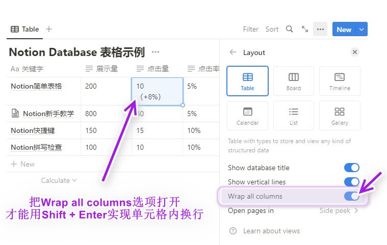 把Wrap all columns选项打开，才能实现Database单元格内换行