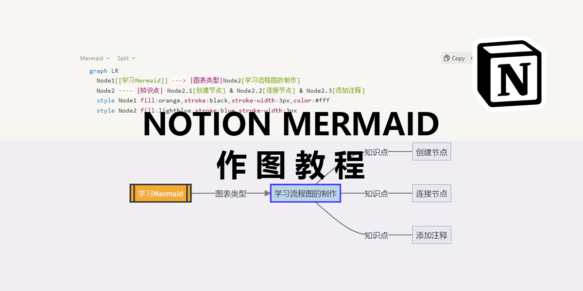 Notion mermaid 作图简明教程